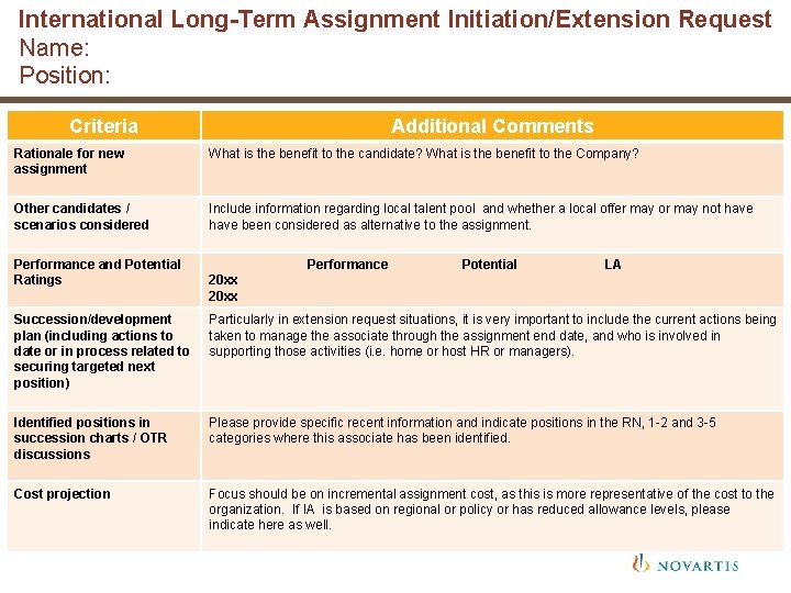 International Long-Term Assignment Initiation/Extension Request Name: Position: Criteria Additional Comments Rationale for new assignment