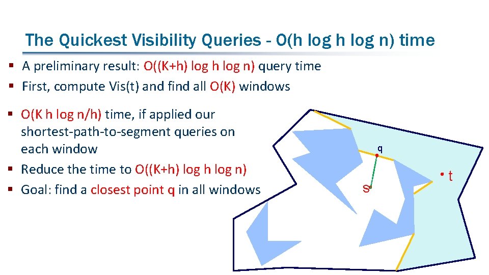 The Quickest Visibility Queries - O(h log n) time § A preliminary result: O((K+h)