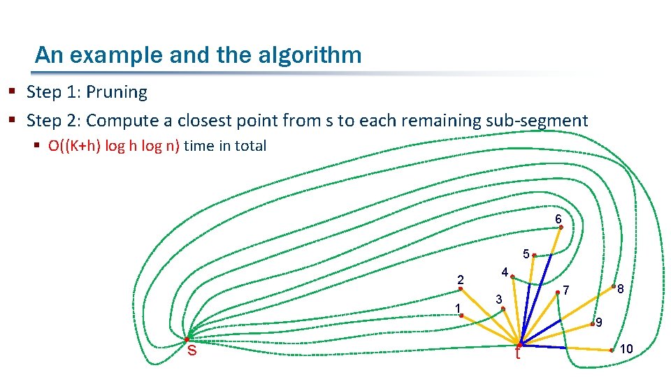 An example and the algorithm § Step 1: Pruning § Step 2: Compute a