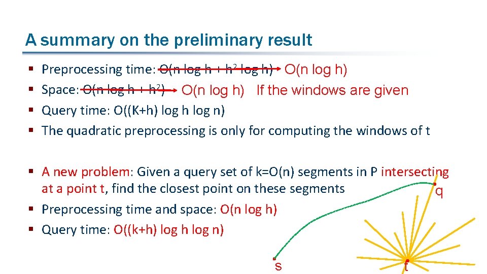 A summary on the preliminary result § § Preprocessing time: O(n log h +