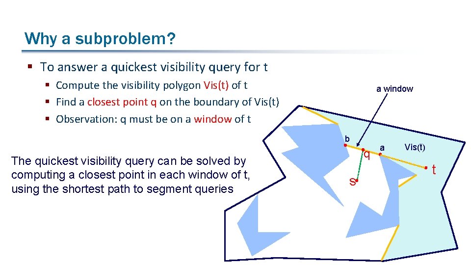 Why a subproblem? § To answer a quickest visibility query for t § Compute