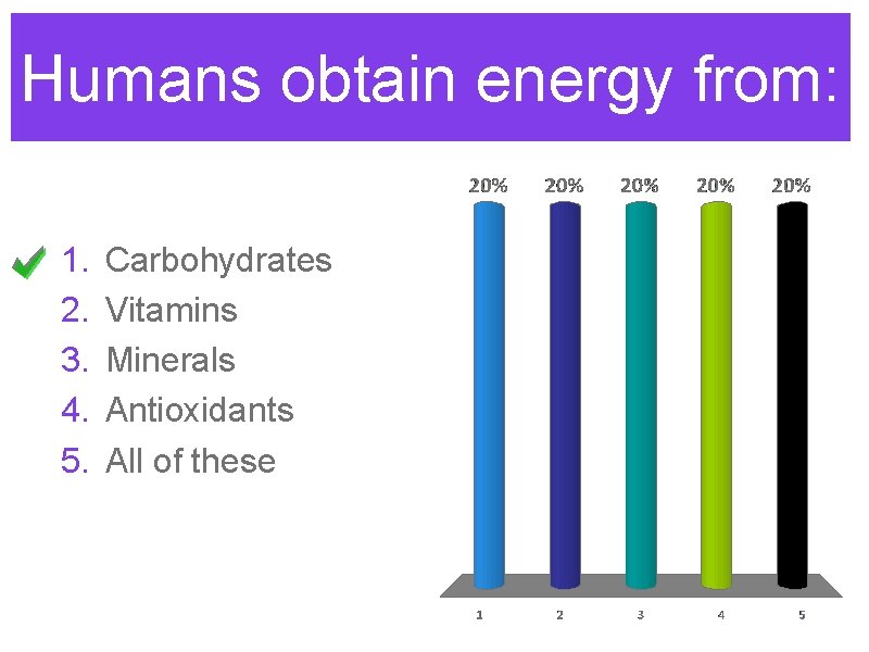 Humans obtain energy from: 1. 2. 3. 4. 5. Carbohydrates Vitamins Minerals Antioxidants All