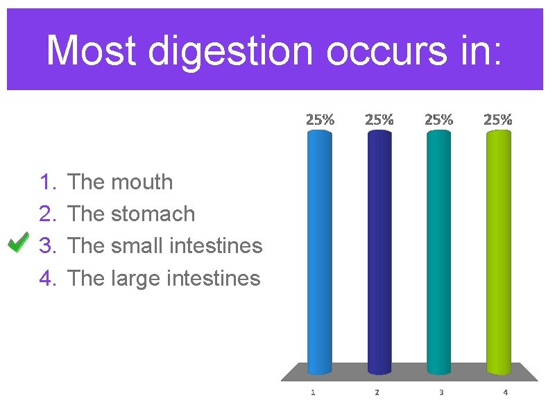 Most digestion occurs in: 1. 2. 3. 4. The mouth The stomach The small