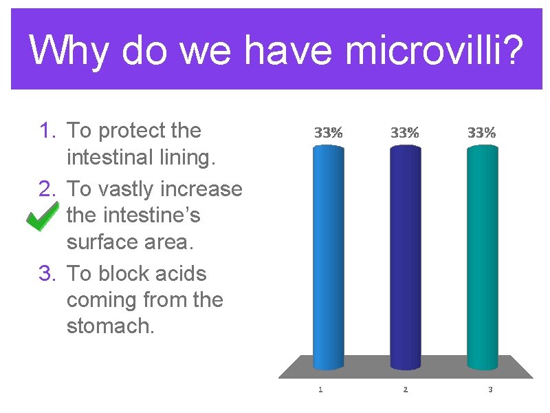 Why do we have microvilli? 1. To protect the intestinal lining. 2. To vastly