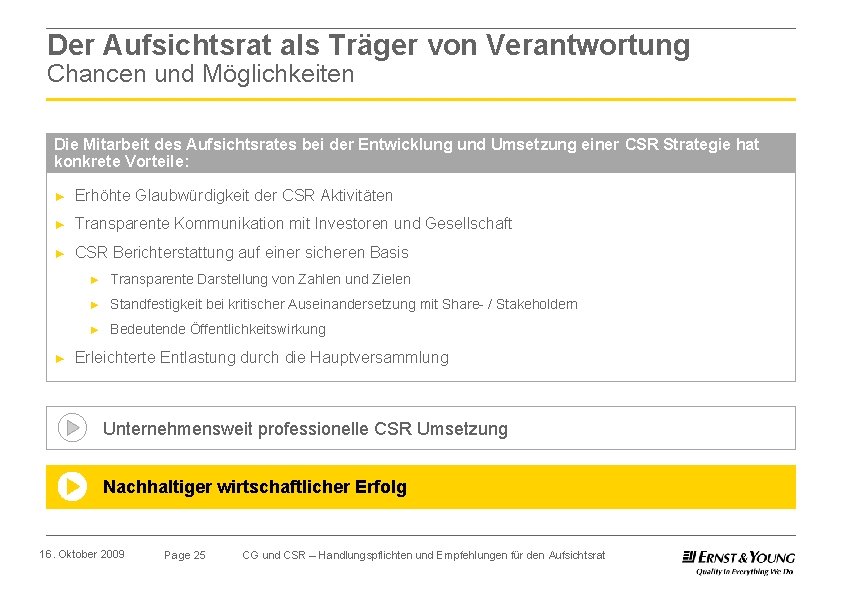 Der Aufsichtsrat als Träger von Verantwortung Chancen und Möglichkeiten Die Mitarbeit des Aufsichtsrates bei