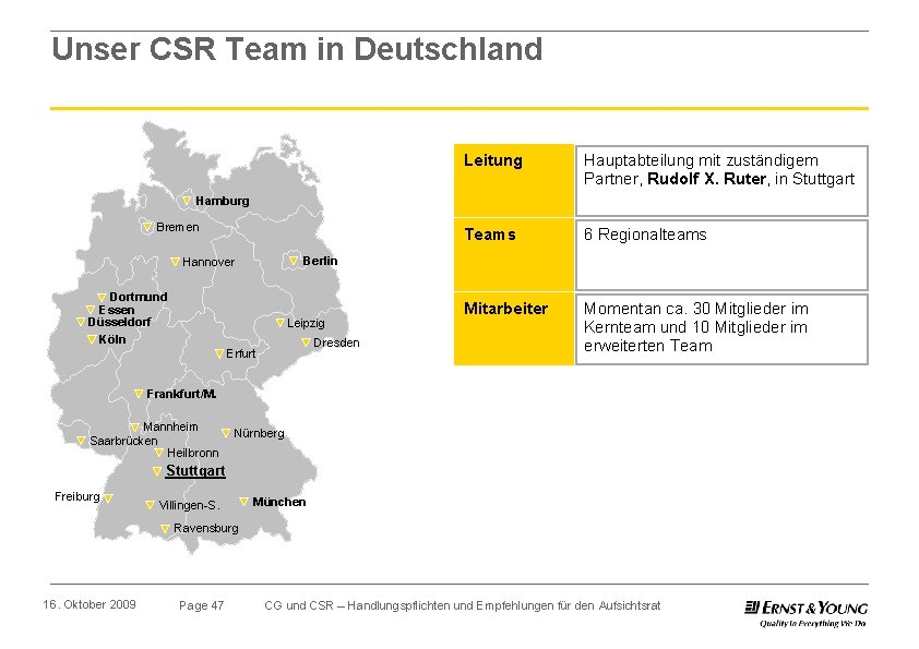 Unser CSR Team in Deutschland Leitung Hauptabteilung mit zuständigem Partner, Rudolf X. Ruter, in