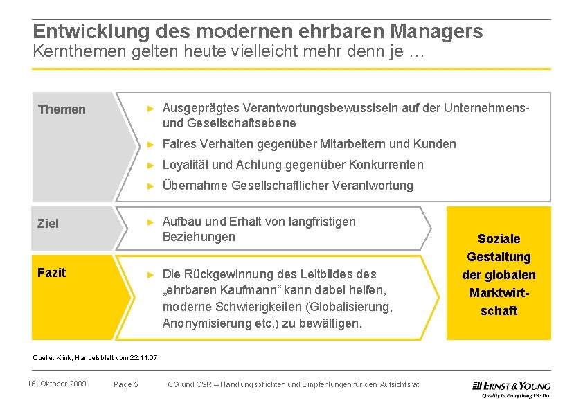 Entwicklung des modernen ehrbaren Managers Kernthemen gelten heute vielleicht mehr denn je … Themen