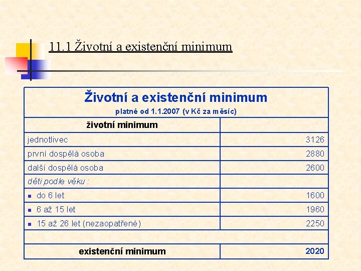 11. 1 Životní a existenční minimum platné od 1. 1. 2007 (v Kč za