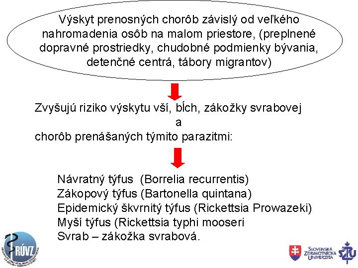 Výskyt prenosných chorôb závislý od veľkého nahromadenia osôb na malom priestore, (preplnené dopravné prostriedky,