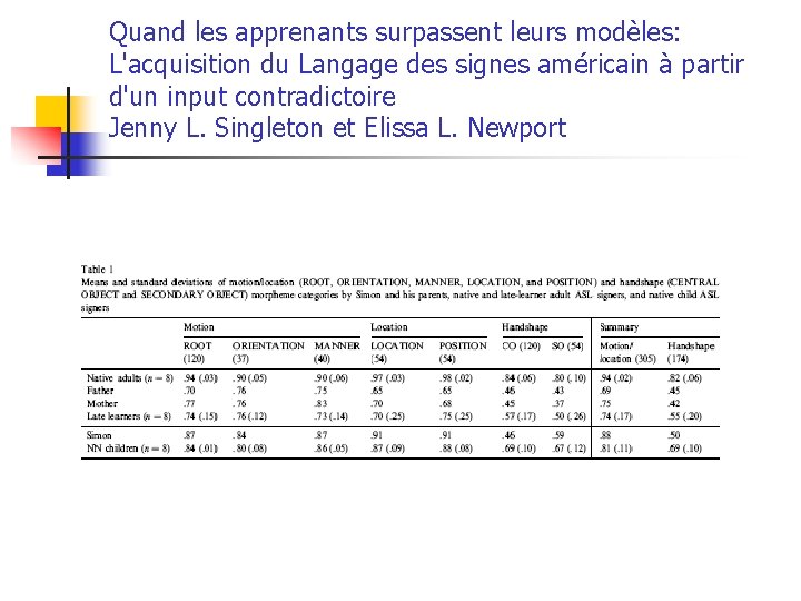 Quand les apprenants surpassent leurs modèles: L'acquisition du Langage des signes américain à partir