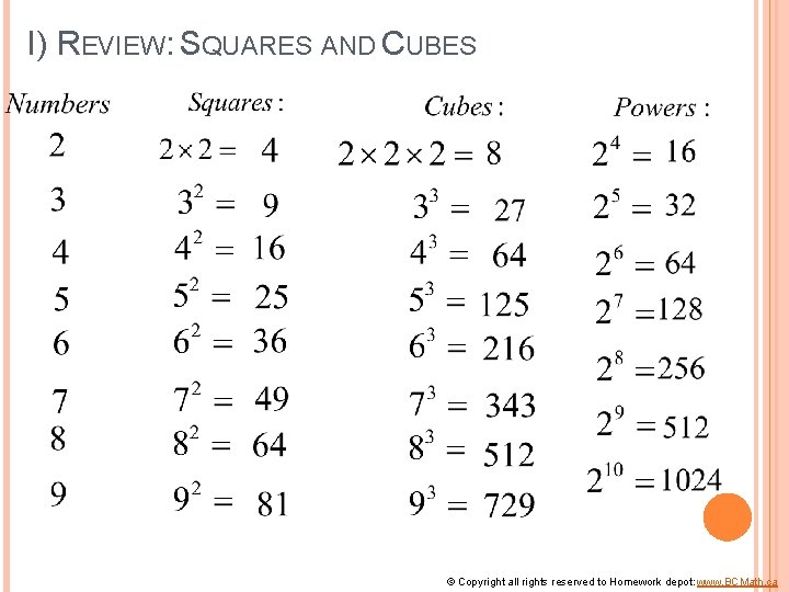 I) REVIEW: SQUARES AND CUBES © Copyright all rights reserved to Homework depot: www.