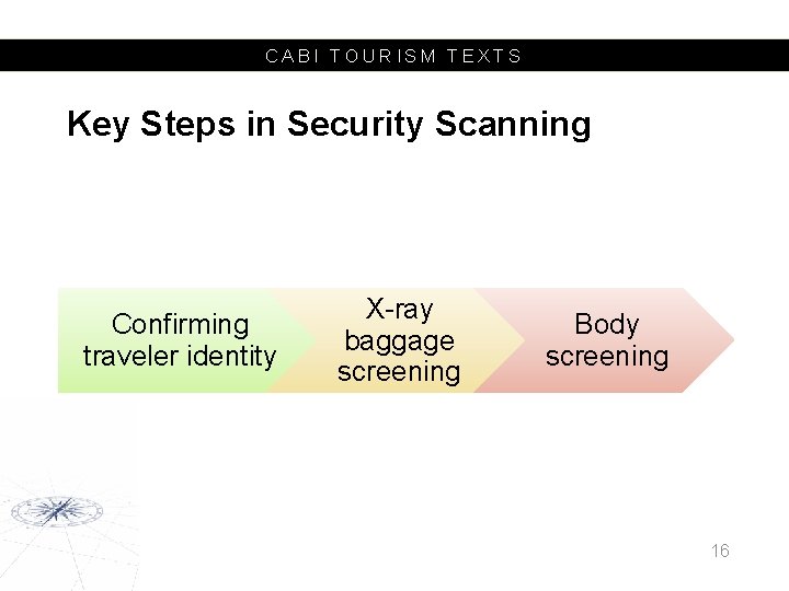 CABI TOURISM TEXTS Key Steps in Security Scanning Confirming traveler identity X-ray baggage screening