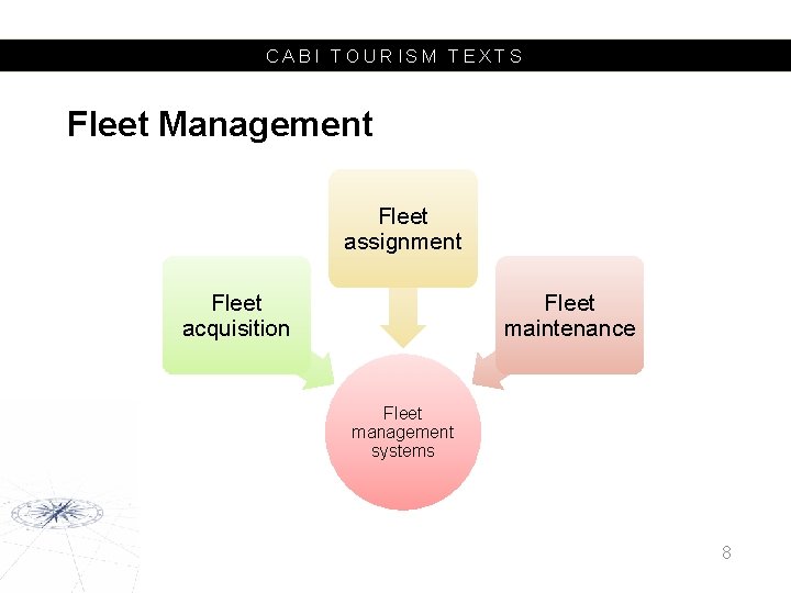 CABI TOURISM TEXTS Fleet Management Fleet assignment Fleet acquisition Fleet maintenance Fleet management systems