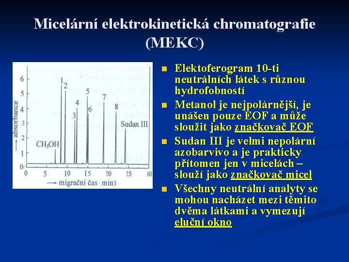 Micelární elektrokinetická chromatografie (MEKC) n n Elektoferogram 10 -ti neutrálních látek s různou hydrofobností