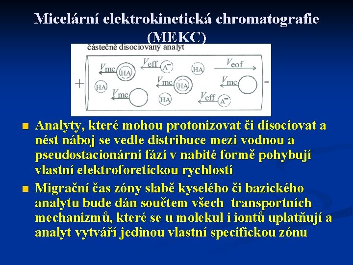 Micelární elektrokinetická chromatografie (MEKC) n n Analyty, které mohou protonizovat či disociovat a nést