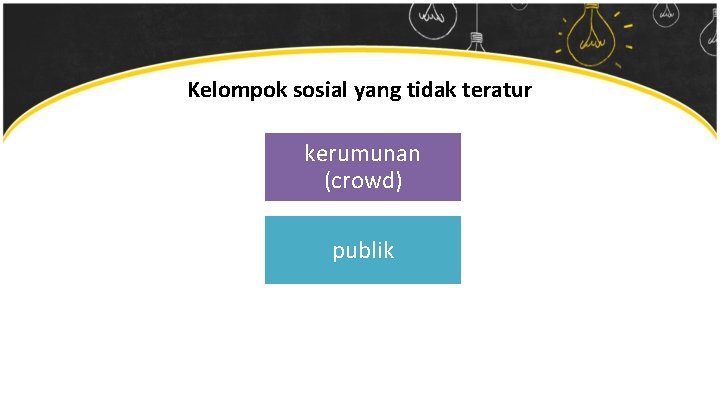 Kelompok sosial yang tidak teratur kerumunan (crowd) publik 