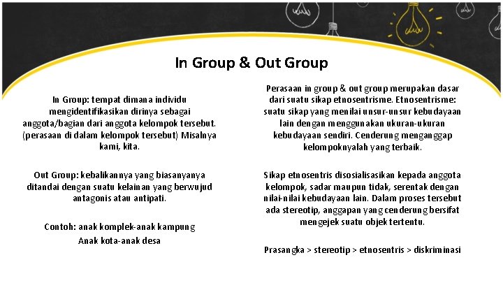 In Group & Out Group In Group: tempat dimana individu mengidentifikasikan dirinya sebagai anggota/bagian