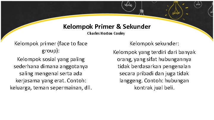 Kelompok Primer & Sekunder Charles Horton Cooley Kelompok primer (face to face group): Kelompok