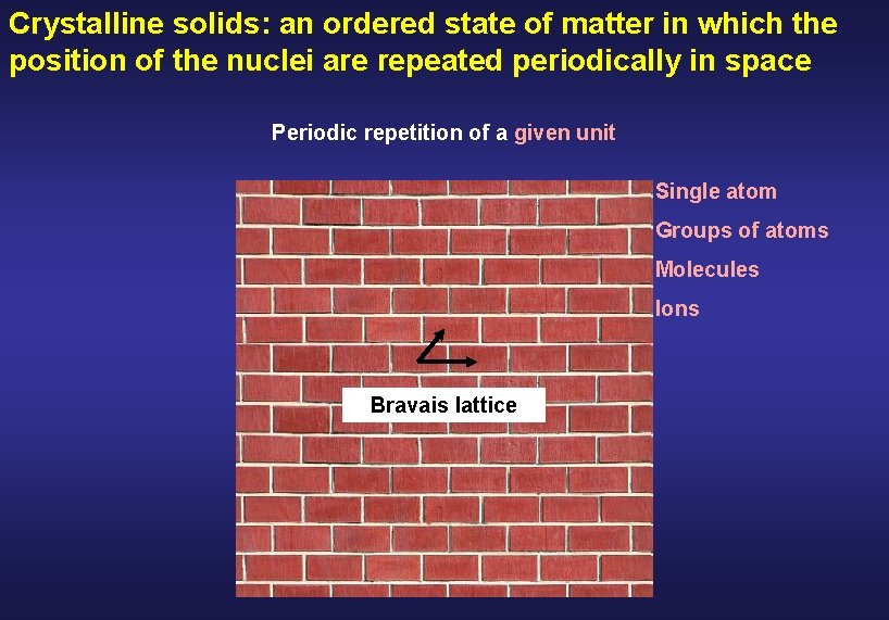 Crystalline solids: an ordered state of matter in which the position of the nuclei