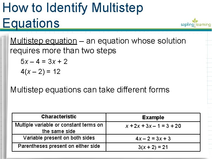 How to Identify Multistep Equations Multistep equation – an equation whose solution requires more