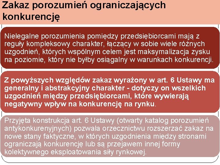 Zakaz porozumień ograniczających konkurencję Nielegalne porozumienia pomiędzy przedsiębiorcami mają z reguły kompleksowy charakter, łączący