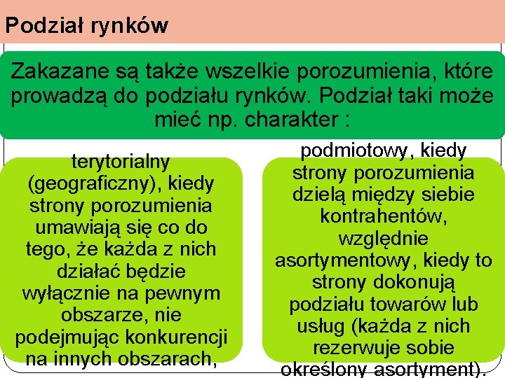 Podział rynków Zakazane są także wszelkie porozumienia, które prowadzą do podziału rynków. Podział taki