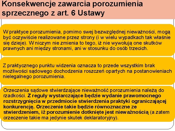 Konsekwencje zawarcia porozumienia sprzecznego z art. 6 Ustawy W praktyce porozumienia, pomimo swej bezwzględnej