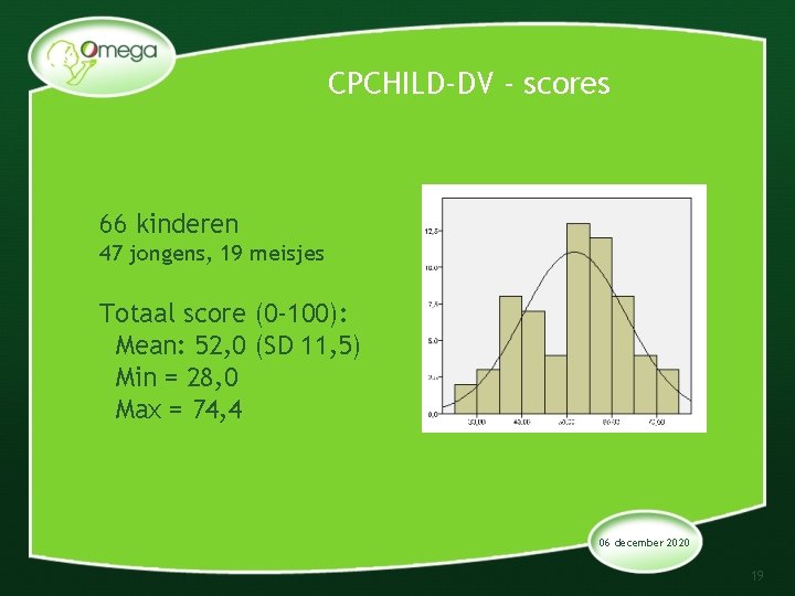 CPCHILD-DV - scores 66 kinderen 47 jongens, 19 meisjes Totaal score (0 -100): Mean: