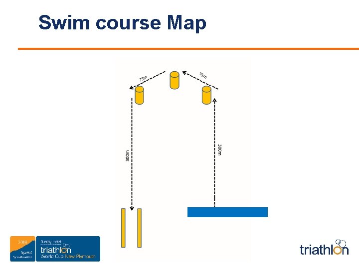 Swim course Map 