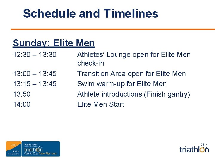 Schedule and Timelines Sunday: Elite Men 12: 30 – 13: 30 13: 00 –