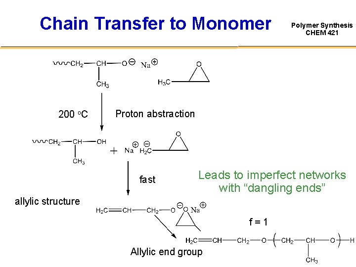 Chain Transfer to Monomer 200 o. C Polymer Synthesis CHEM 421 Proton abstraction fast