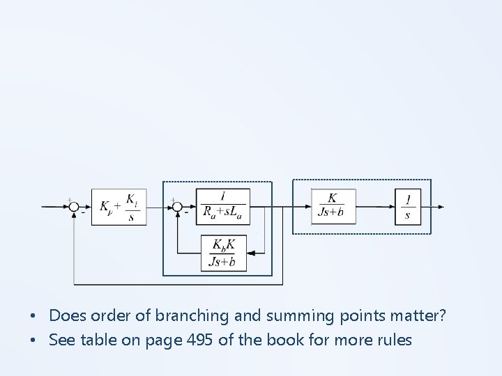 • Does order of branching and summing points matter? • See table on • Does order of branching and summing points matter? • See table on