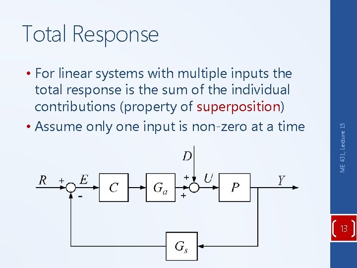 • For linear systems with multiple inputs the total response is the sum • For linear systems with multiple inputs the total response is the sum