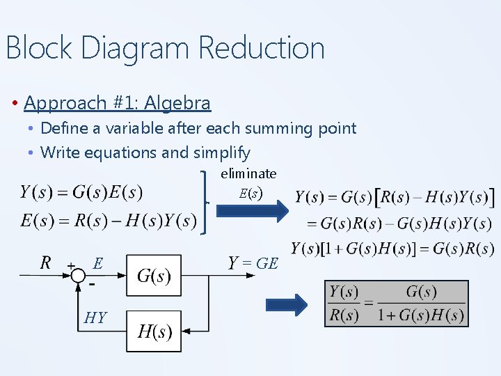 Block Diagram Reduction • Approach #1: Algebra • Define a variable after each summing Block Diagram Reduction • Approach #1: Algebra • Define a variable after each summing