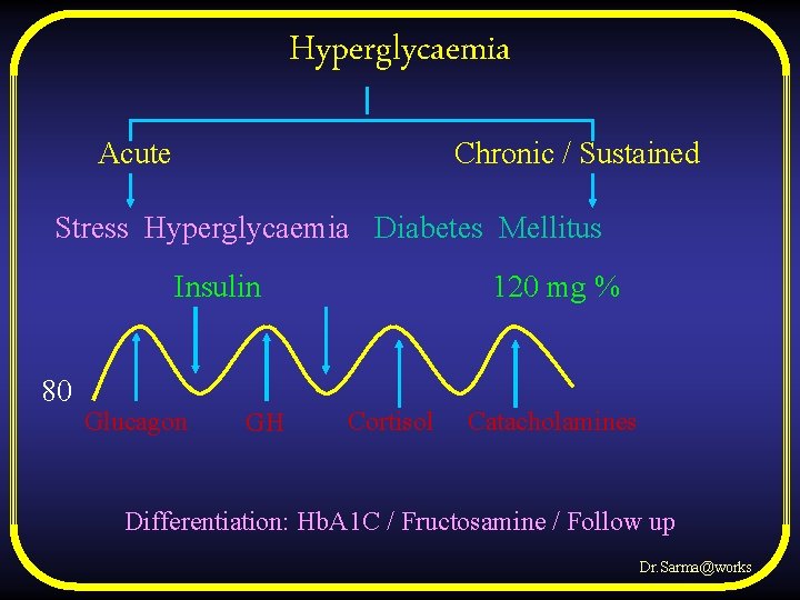 Hyperglycaemia Acute Chronic / Sustained Stress Hyperglycaemia Diabetes Mellitus Insulin 80 Glucagon GH 120