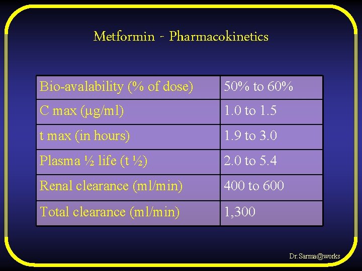 Metformin - Pharmacokinetics Bio-avalability (% of dose) 50% to 60% C max ( g/ml)