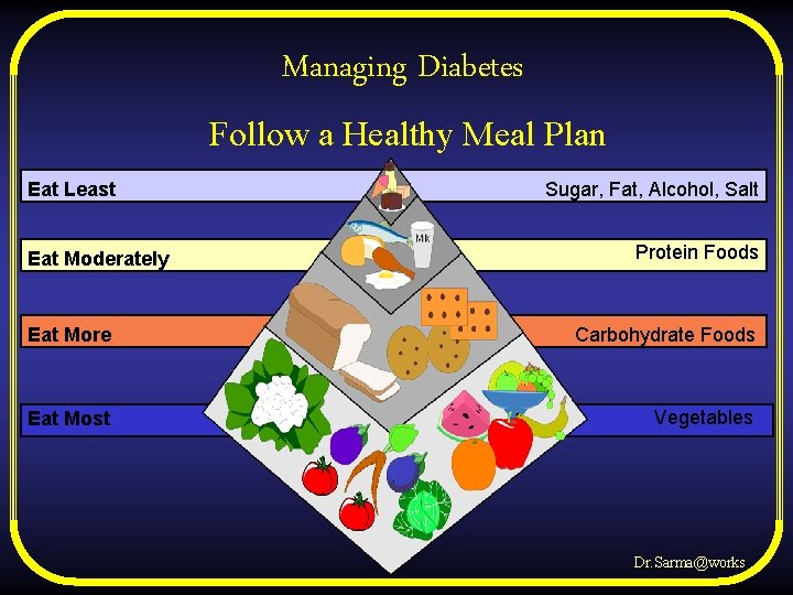 Managing Diabetes Follow a Healthy Meal Plan Eat Least Eat Moderately Sugar, Fat, Alcohol,