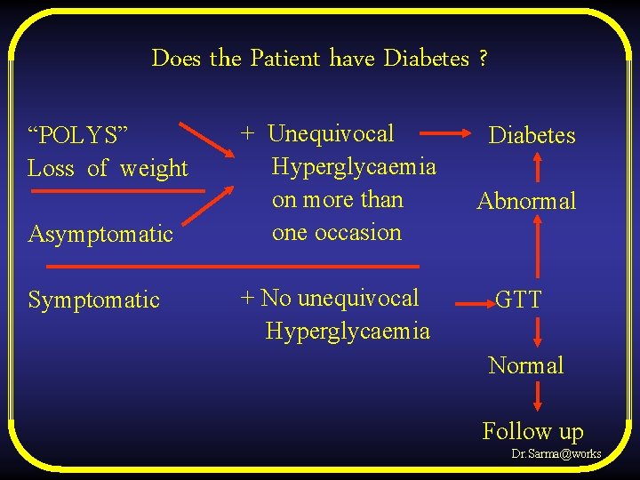 Does the Patient have Diabetes ? “POLYS” Loss of weight Asymptomatic Symptomatic + Unequivocal