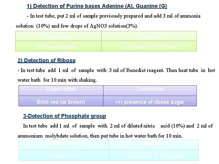 1) Detection of Purine bases Adenine (A), Guanine (G) - In test tube, put