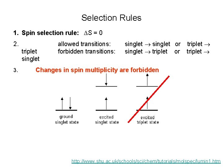 Selection Rules 1. Spin selection rule: DS = 0 2. triplet singlet 3. allowed