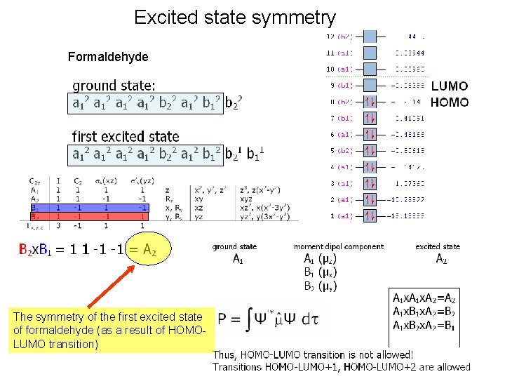 Excited state symmetry Formaldehyde The symmetry of the first excited state of formaldehyde (as