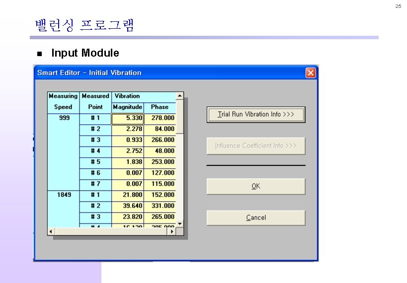 25 밸런싱 프로그램 n Input Module 