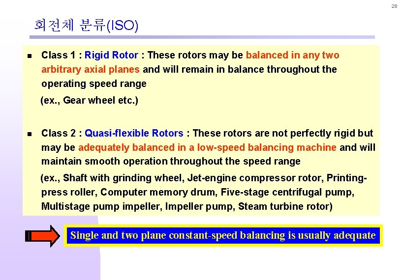 28 회전체 분류(ISO) n Class 1 : Rigid Rotor : These rotors may be