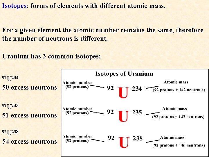 Isotopes: forms of elements with different atomic mass. For a given element the atomic