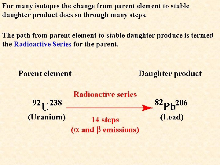 For many isotopes the change from parent element to stable daughter product does so