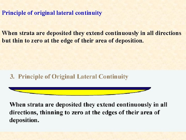 Principle of original lateral continuity When strata are deposited they extend continuously in all