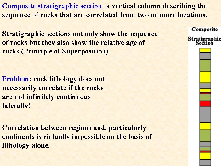 Composite stratigraphic section: a vertical column describing the sequence of rocks that are correlated