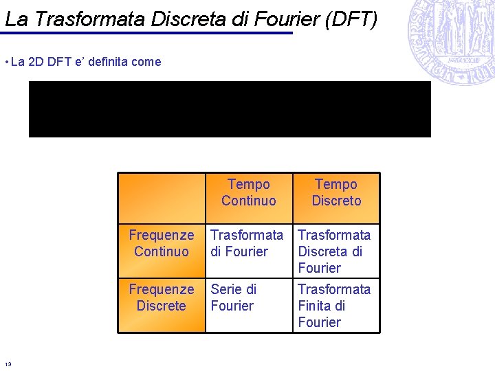 La Trasformata Discreta di Fourier (DFT) • La 2 D DFT e’ definita come