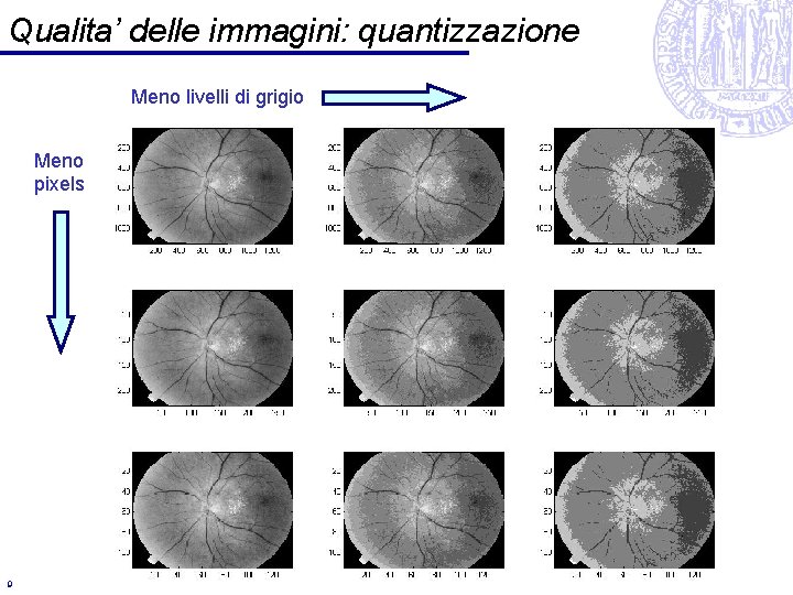 Qualita’ delle immagini: quantizzazione Meno livelli di grigio Meno pixels quantizzazione 9 