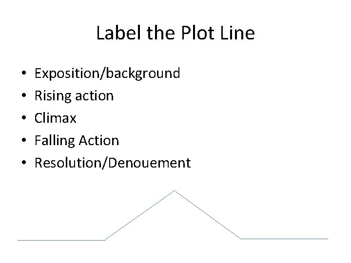 Label the Plot Line • • • Exposition/background Rising action Climax Falling Action Resolution/Denouement